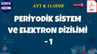 2PERİYODİK SİSTEM VE ELEKTRON DİZİLİMİ  1  AYT  11SINIF  KİMYA HOCAM [upl. by Ybbil]