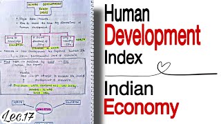 Human Development Index  Current Rankings  Indian Economy  Lec 17  An Aspirant [upl. by Lilybelle686]