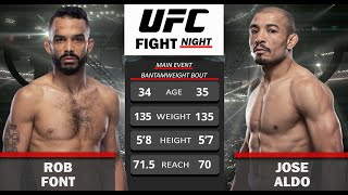 JOSE ALDO VS ROB FONT FULL FIGHT HD [upl. by Jedediah145]