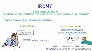 Irony Simplified  Verbal Irony Situational Irony Dramatic Irony  Literary Device [upl. by Cave]