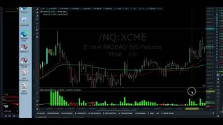 Waddah Explosion for Quantower  new indicator [upl. by Nylsej]