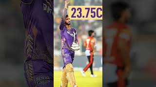 Royal Challengers Bangalore Most Player Price cricket rcb ipl2025 tataipl shorts ipl trending [upl. by Fabrianna]