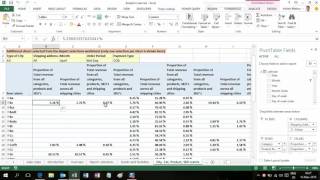 Sales data modelling for an E commerce company [upl. by Howes]