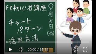 【第1705回再放送（多分永久保存版）】FX初心者講座：チャートパターンって、実際の相場でどう活用すれば良いの？という疑問に根本から応えた動画【2024年1月14日】 [upl. by Callie]