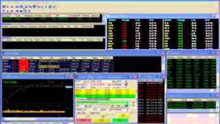 DAS Trader Tips Video Anchoring Windows [upl. by Tolland]