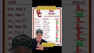 USC Trojans are not sniffing 7 wins this season [upl. by Niddala]