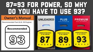 How Important is 93 Octane in the 62L Engine And Why You Should AVOID 93 Octane in Your 53L [upl. by Oiromed861]