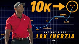 Part One The Quest For 10K Inertia  TaylorMade Golf Europe [upl. by Neih]