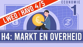 H4 Markt en Overheid HAVO 45 ECONOMIE [upl. by Ahsiatal112]