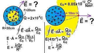 Physics 37 Gausss Law 6 of 16 Sphere With Uniform Charge [upl. by Brookes235]