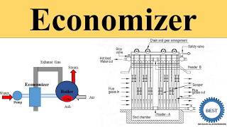 Economizer [upl. by Eniruam298]