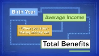 How Social Security benefits are calculated on a 60000 salary [upl. by Maurice805]