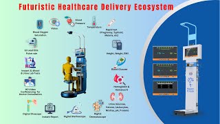 Futuristic Healthcare Delivery Kiosk  Automated Telehealth Service [upl. by Gracie552]