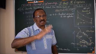 Theoretical and Actual Otto Cycle  M214 Thermal Engineering in Tamil [upl. by Nitsruk]