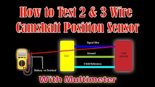 How To Test 2 amp 3 Wire Camshaft Position Sensor With Multimeter  Easy Car Electrics [upl. by Aynatal229]