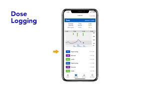 Digital Insulin Dose Log  Available with the InPen App [upl. by Pail896]