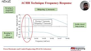 Active Compensationbased Harmonic Reduction Technique for totempole PFC converter [upl. by Guinevere]