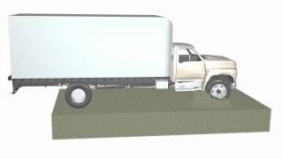 Finite element analysis of a mine exploding under a truck 2 [upl. by Matrona284]