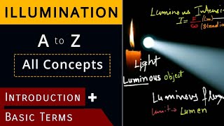 What is ILLUMINATION Theory Luminous Intensity  Flux Laws of Illumination Solid Angle MSCP [upl. by Ury]