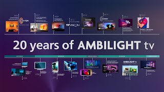 Ambilight TV  20 years of innovation [upl. by Woodsum]