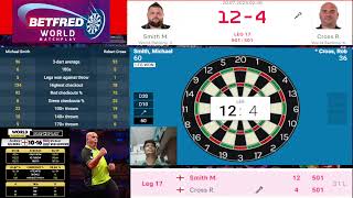 World Matchplay 2024 Darts Live Streaming  Pdc Darts  World Matchplay Darts Live [upl. by Ellehs]