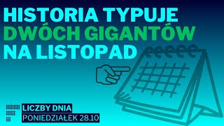 Żabka 4 gr od ceny emisyjnej Budimex poniżej 550 rekomendacja dla Elektrotimu i rekord Nasdaq [upl. by Alyakam954]