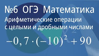 №6 ОГЭ Математика Вариант 1 [upl. by Ahsemrac]