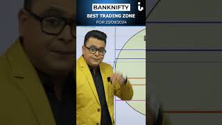 Banknifty Prediction in Advance by Amit Jain [upl. by Leesa]