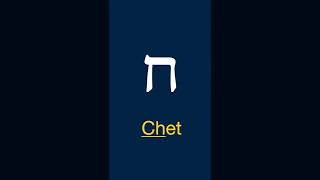 MEMORISE The Names of Hebrew Alphabet Shorts [upl. by Ydnic]