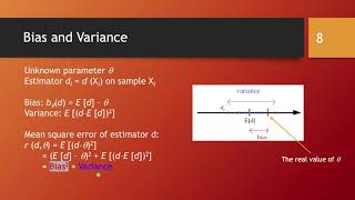 Bias and variance of an estimator [upl. by Hanikahs440]