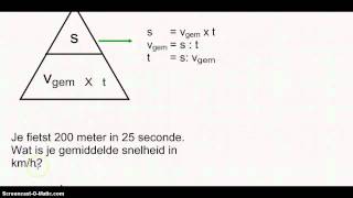 Snelheid berekenen [upl. by Tebasile]
