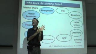 Principles of Accounting  Lecture 01a [upl. by Llessur366]