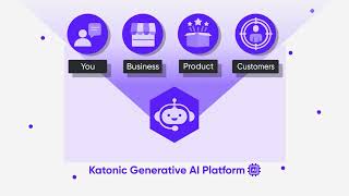 Katonic Generative AI Platform  Katonic AI [upl. by Odlabu]