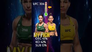 UFC Yazmin Jauregui vs Ketlen Souza Quick Fight Prediction [upl. by Alia]