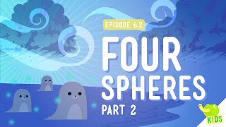 Four Spheres Part 2 Hydro and Atmo Crash Course Kids 62 [upl. by Agrippina]