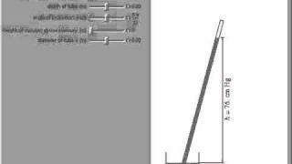 Torricellis Experiment [upl. by Staffan]