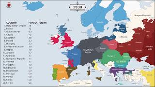 The Countries of the World Song  Europe [upl. by Nollat]