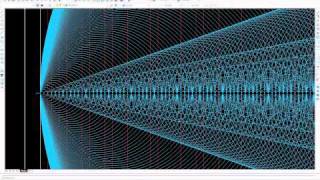 Primes and Twin Primes An Awesome Journey Pt1 of 4 [upl. by Amasa]