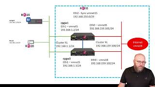 Check Point CCSA R8120  Training Lab 4  How to upgrade DA agent [upl. by Erialcyram543]