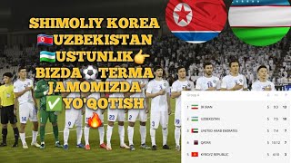 ⚡️JAHON CHEMPIONATI🌍SHIMOLIY KOREA🇰🇵UZBEKISTAN🇺🇿BIZDA😳HALI HAM IMKONYAT🤔BORMI👉ELDOR❌️YORDAM BERMAYDI [upl. by Anitrak643]