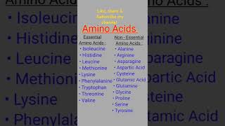 Amino acids  Essential Amino acids  Non Essential Amino acids  Biochemistry education shorts [upl. by Hofstetter]