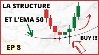 Formation Trading de A à Z  Ep 8 Moyenne mobile et structure du marche [upl. by Ilesara]