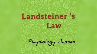 Landsteiner Law  In hindi  Full description [upl. by Rikahs]