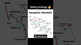 Always Sell on Pullback 💰 Pullback selling strategy ✅ trader sharemarket shorts shortfeed [upl. by Parlin]