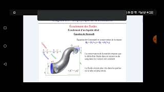 médecine biophysique de milieu interne partie 1 بالدارجة [upl. by Ahseinet413]