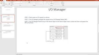 02 Windows Device Driver Development using WDF Windows Driver Fundamentals  Part 2 [upl. by Alarice]