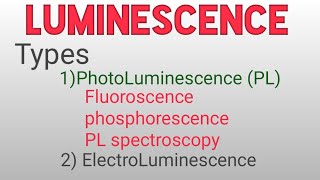 What is Luminescence and its types photoluminescenceElectroluminescence [upl. by Stern]