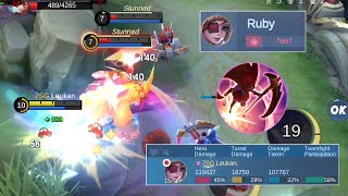 THINGS TO KNOW ABOUT THE RUBY NERFHOW IT AFFECTS ONES PLAYSTYLE✨BEST RUBY BUILD AND ROTATION 2024 [upl. by Nnyluqcaj]