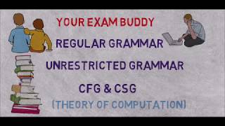 Part 1 GrammarRegularCFGCSGUnrestricted Chomsky Hierarchy with subtitles [upl. by Larkins]