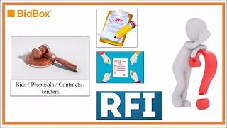 Back To Basics Understanding RFP  RFI  RFQ [upl. by Clough455]